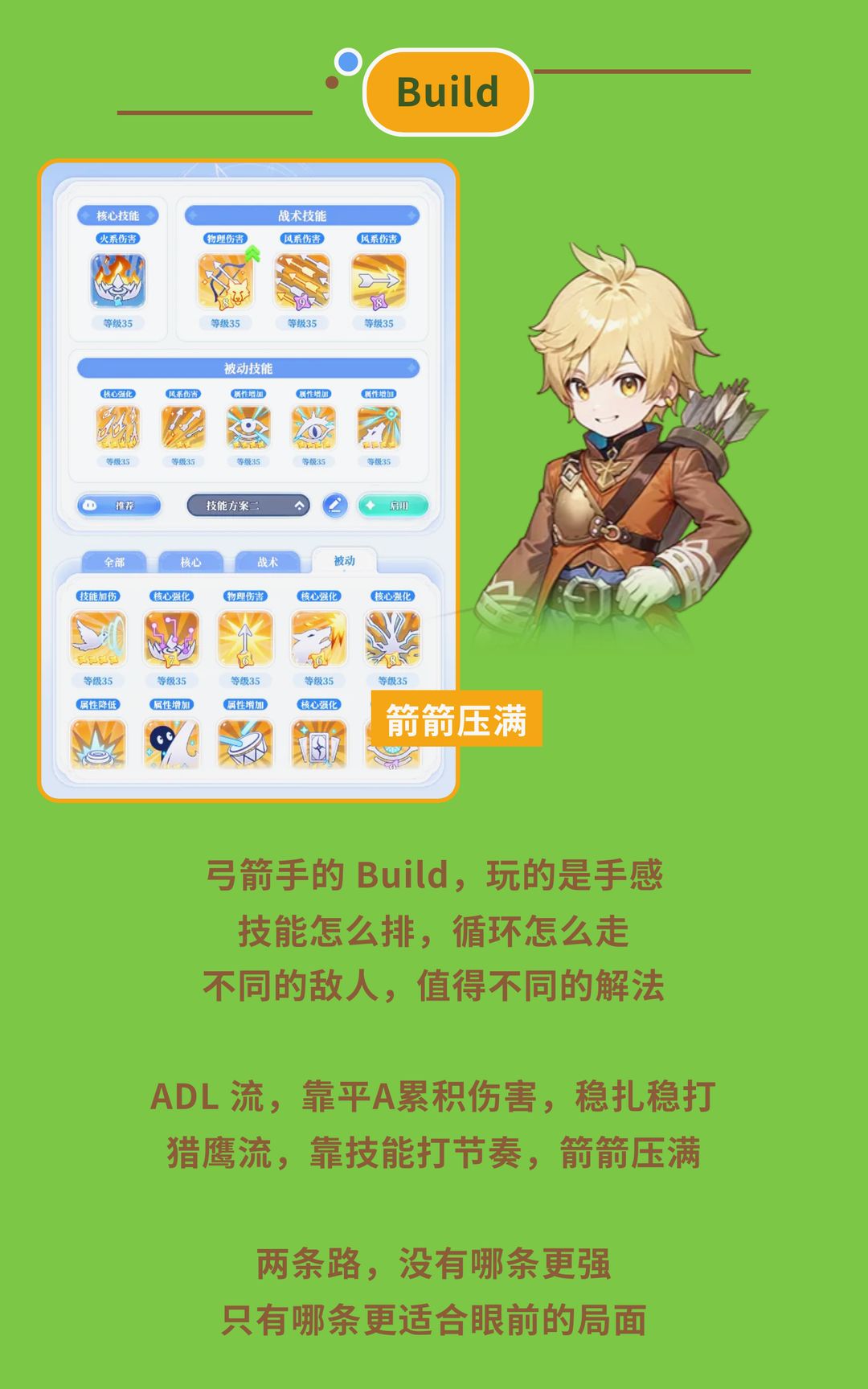首个角色就玩的弓箭手,开荒Build都给你们整理好了,不懂进来问 4