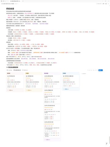 药经食谱的统计与分析指南