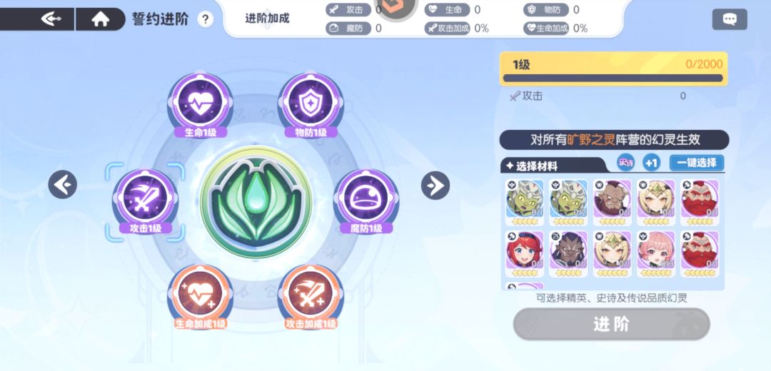 才发现有这玩意,提升大吗 1