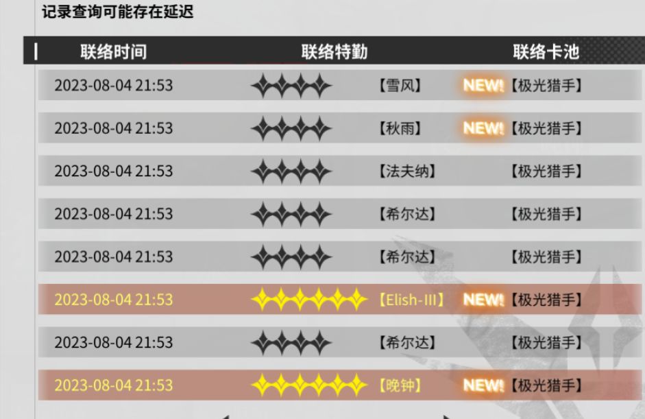 爆率好高,入坑玩下去了 1