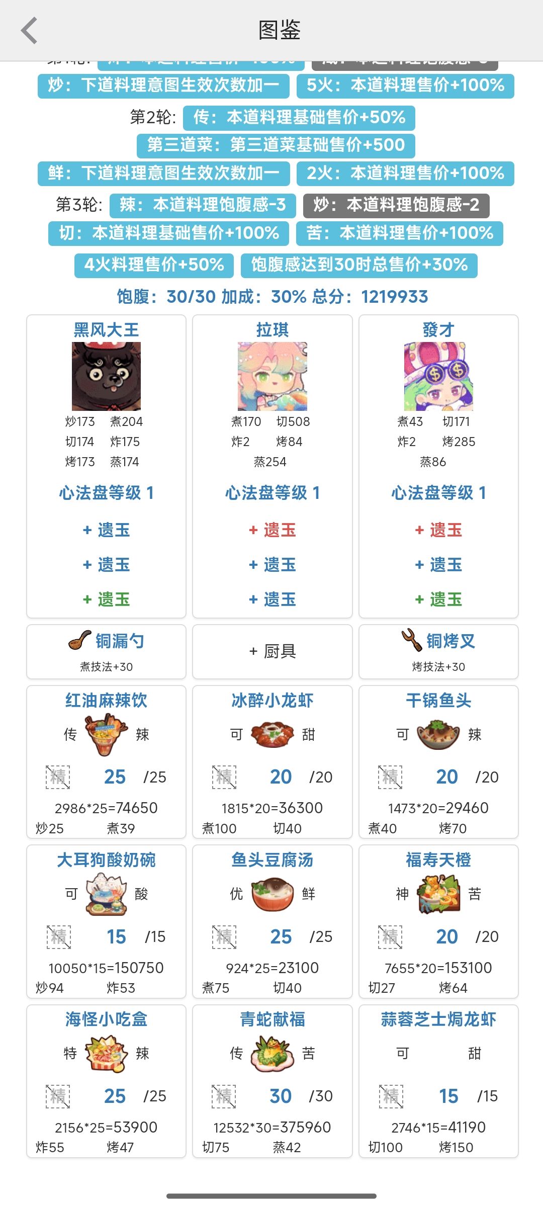 大佬们,勉强120万,能帮助看看冲五档吗 1