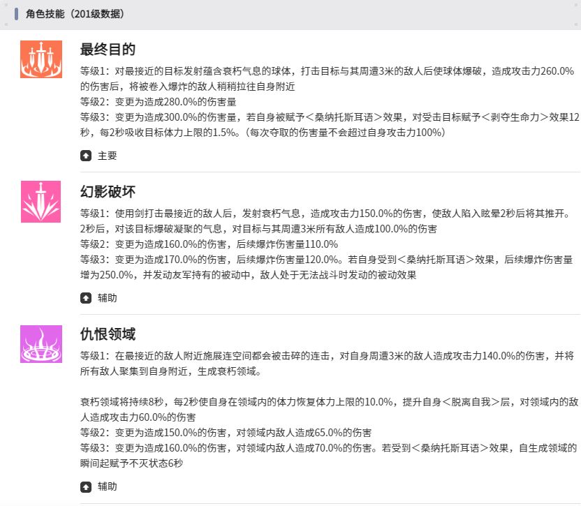 28号的UP是她? 2