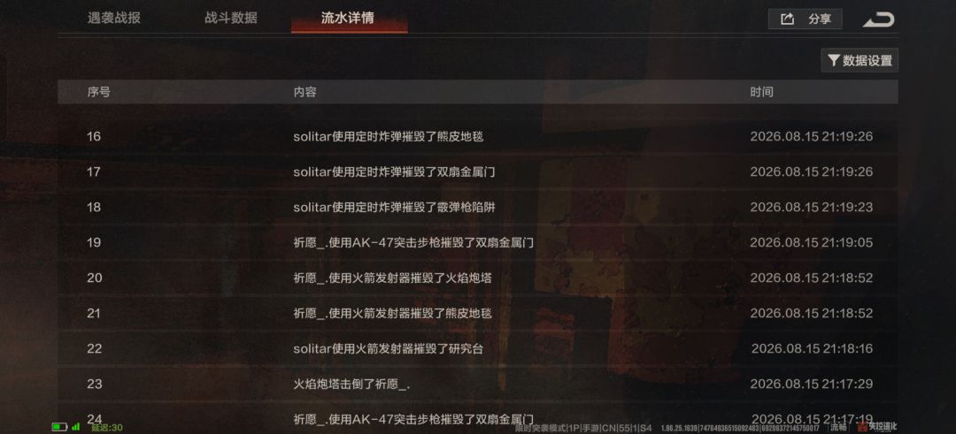 鼓励非组 2