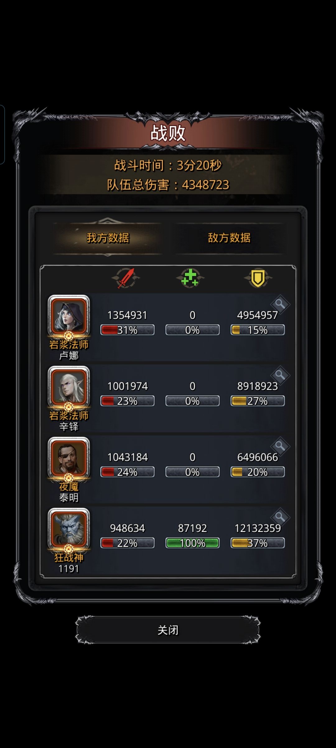 战测 2