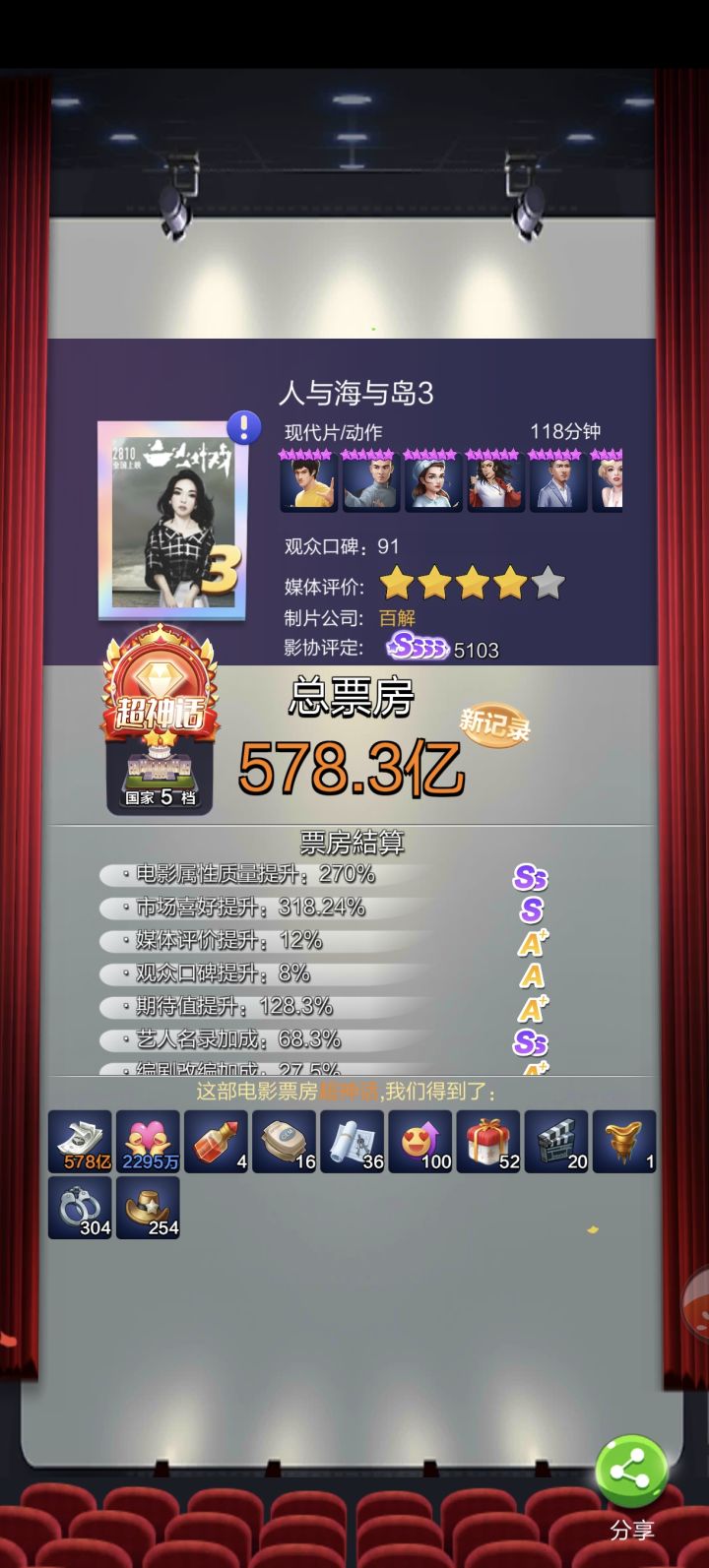 #票房大卖王每日分享第一天官服百解1935262截图