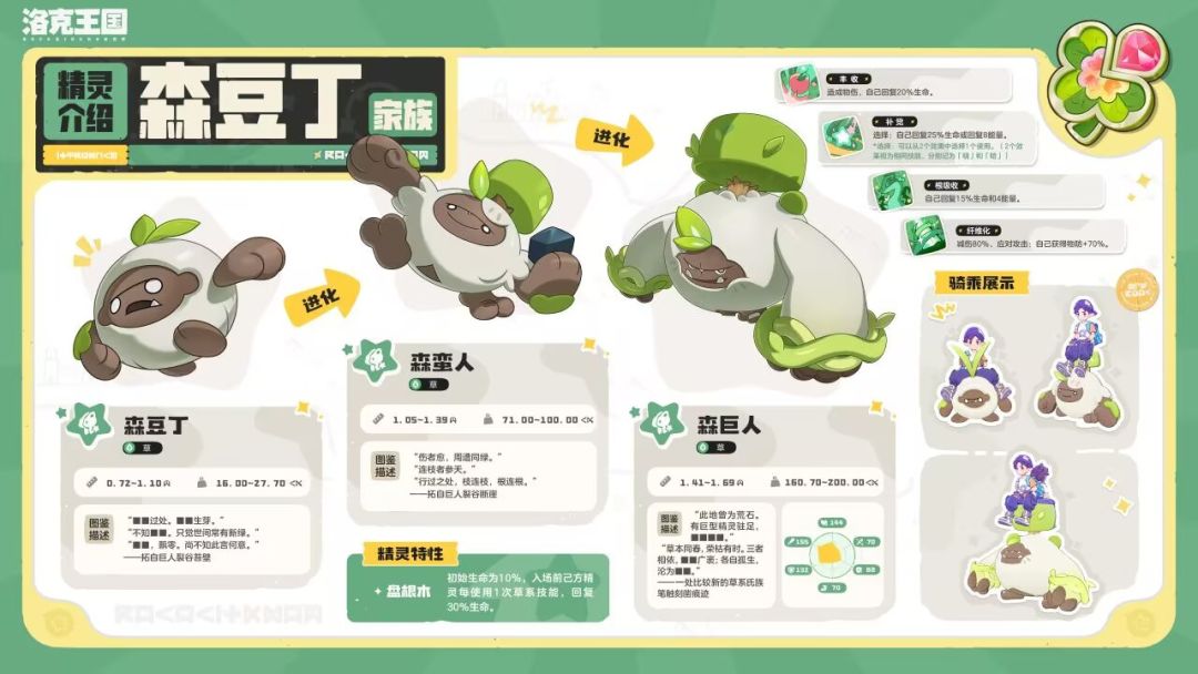 S3新精灵冷知识!不咕钟居然会操控时间! 1