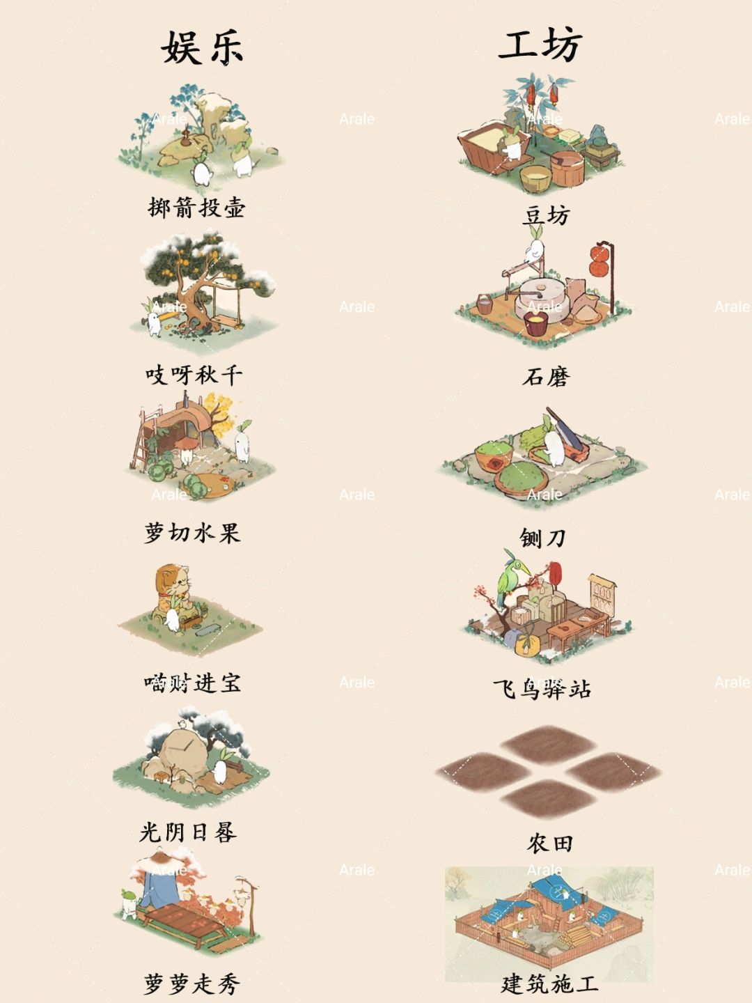投萝所好 2