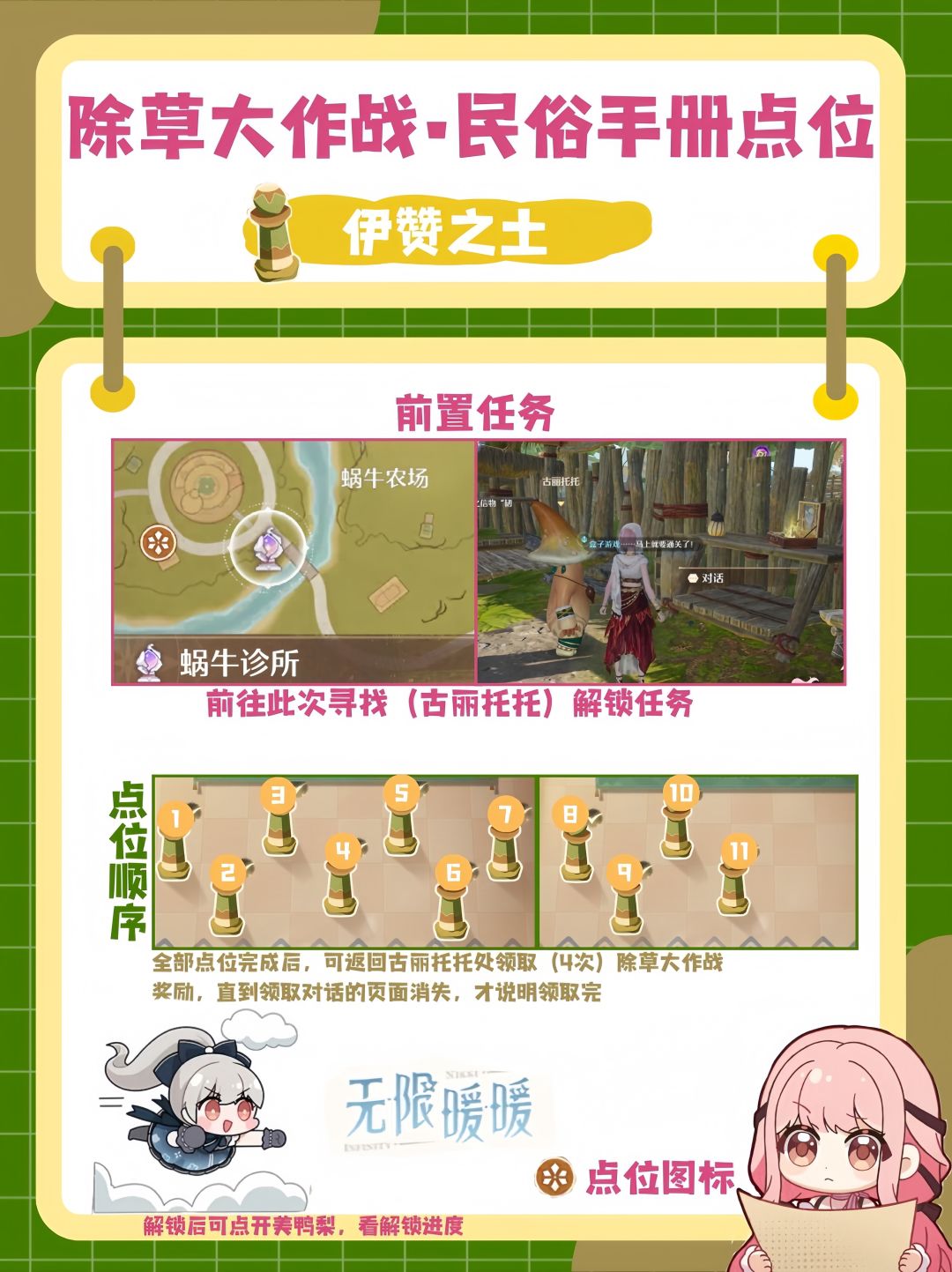 伊赞之土•民俗手册全攻略(除草大作战) 2