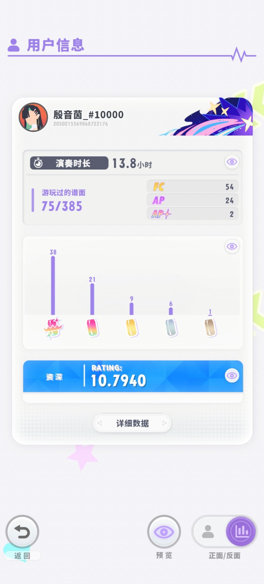 资深再往上升不容易啊 1