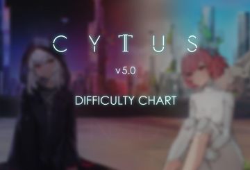 CYTUS II v5.0 难度表