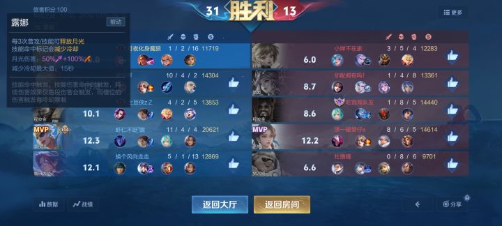 还是躲在水里最自在截图