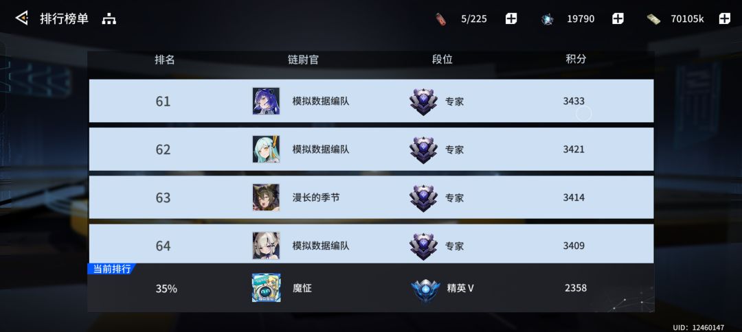 关于锚点的一点疑问 5
