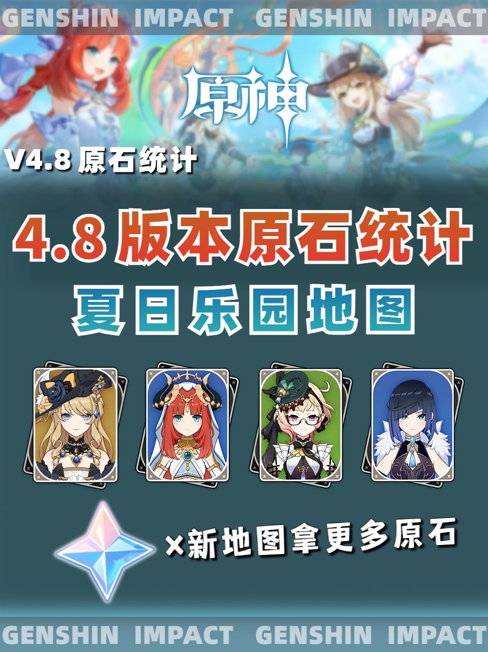 一年一次限定乐园地图❗4.8原石汇总截图