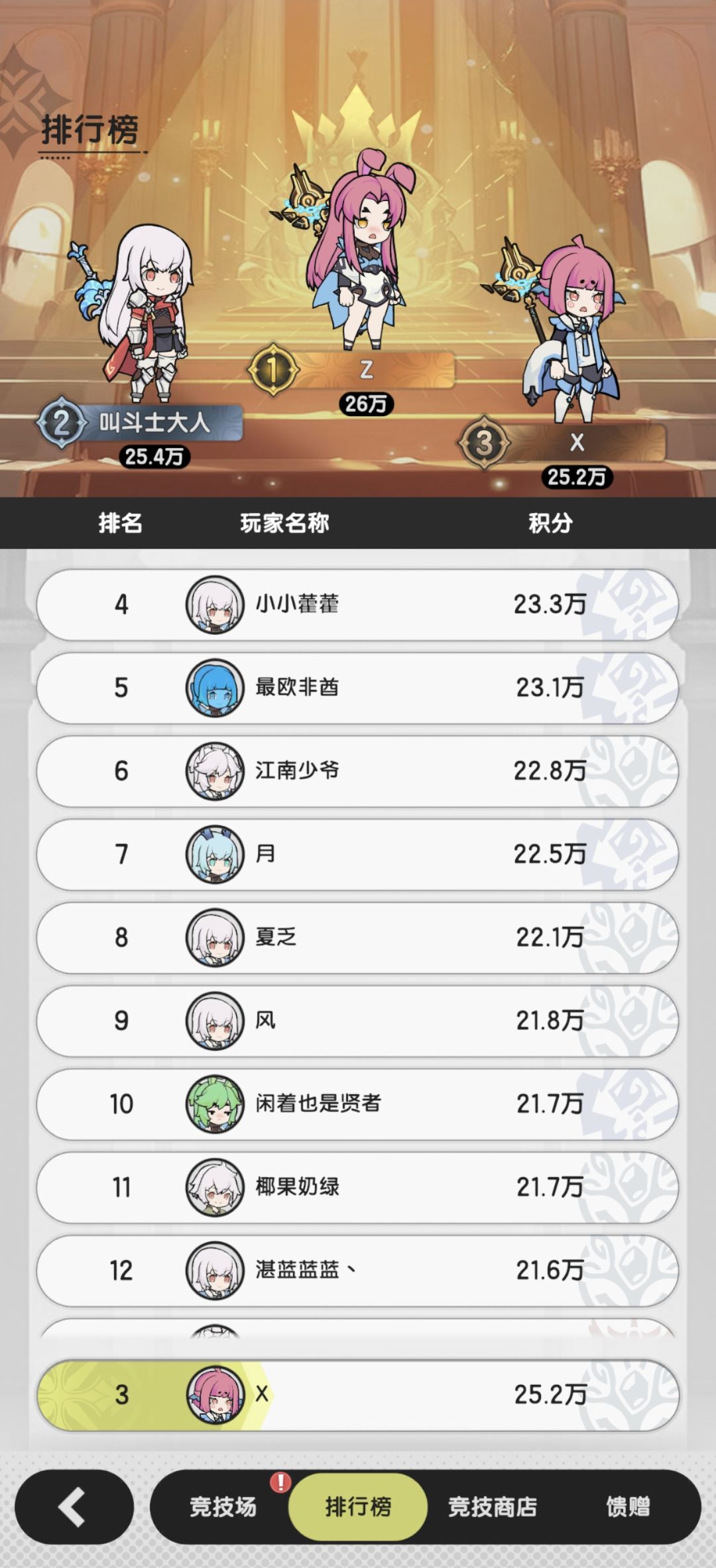测试服结束，可以下定论了 2