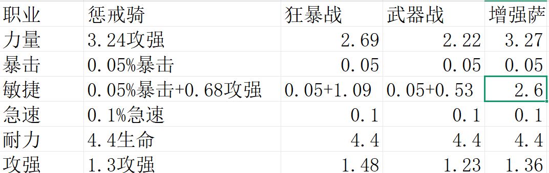 增强萨60毕业装 1