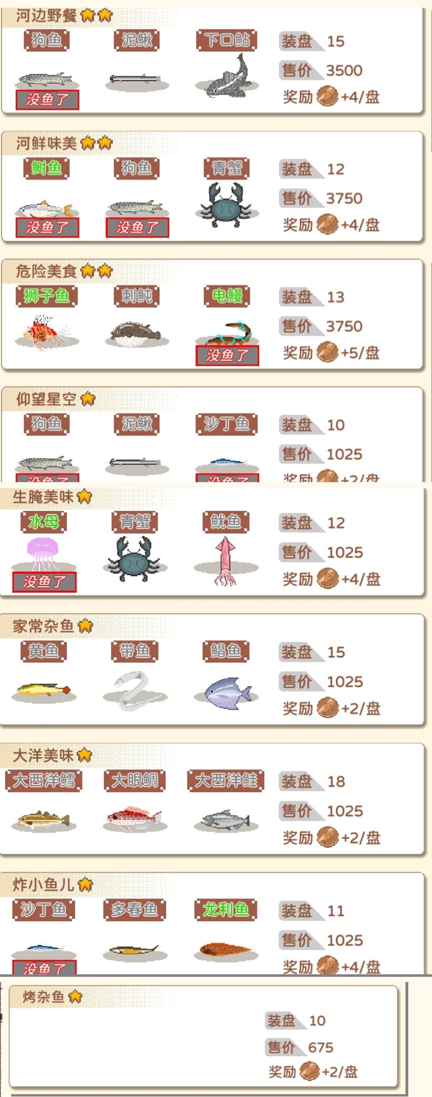 最新烤鱼套餐全图鉴「共41种」 5