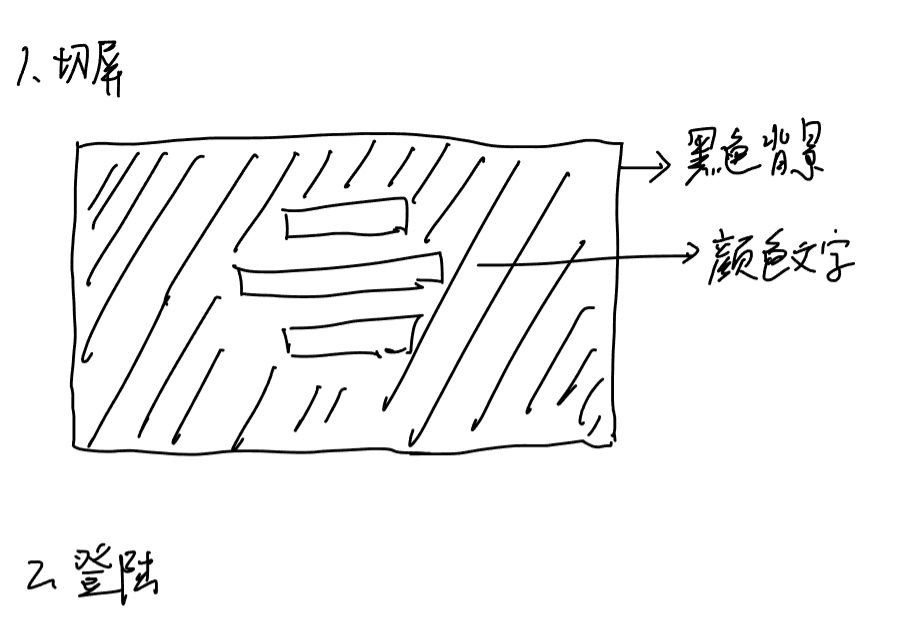 取代开发者的日志·第四篇| 瑟克斯是什么(O_o)?? 2