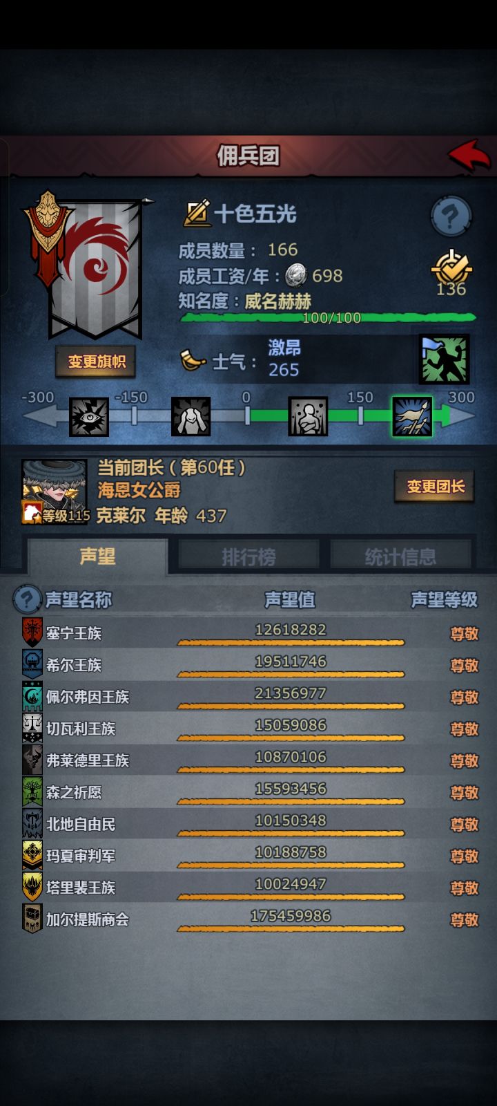 明天就要更新，好像要拉声望我也陪一个吧截图