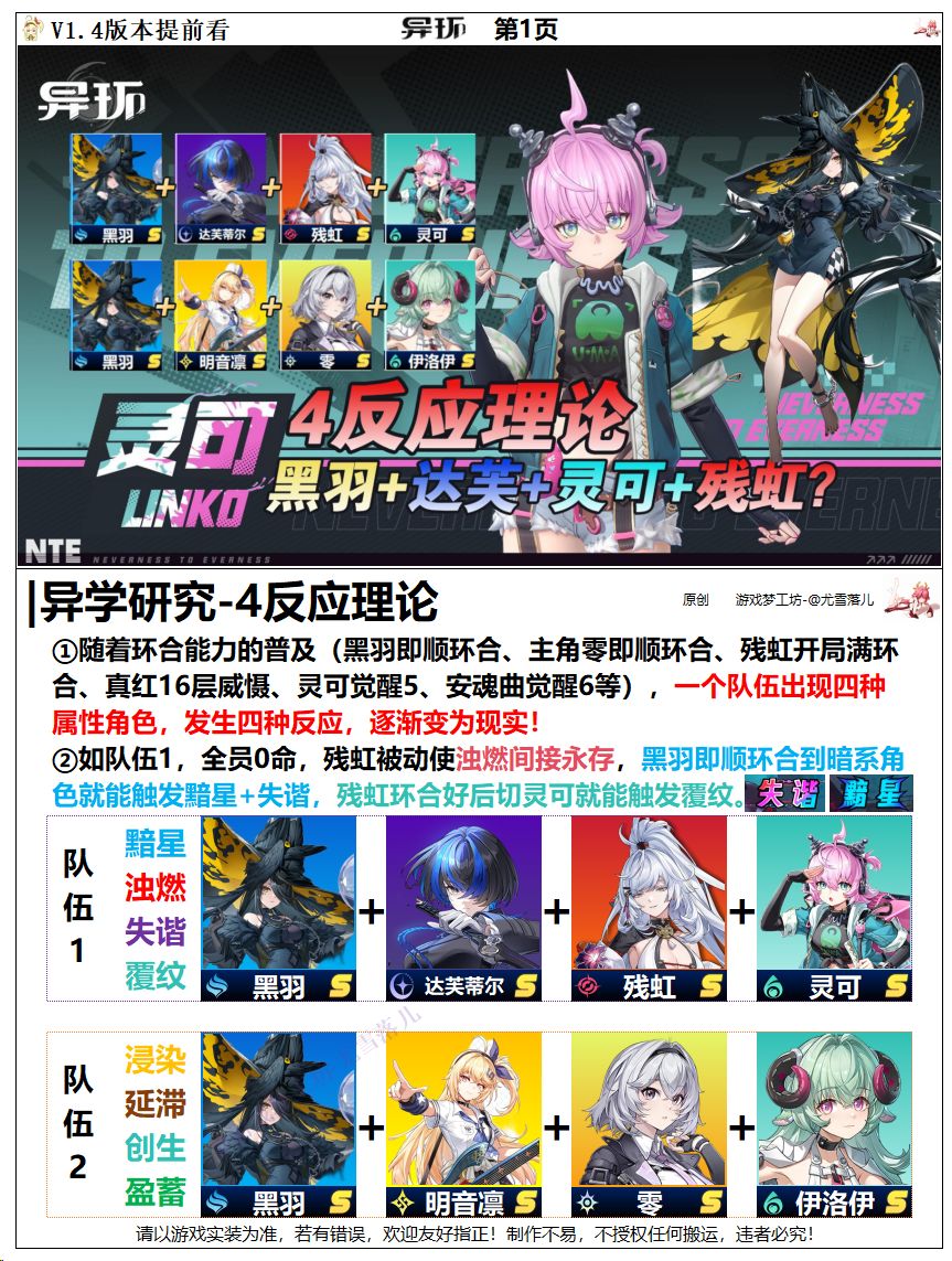 异环:黑羽+达芙+灵可+残虹可以组队? 1