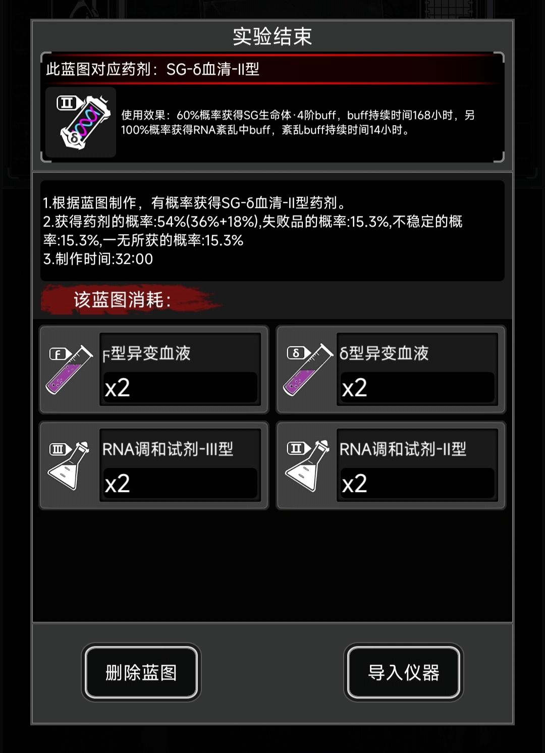 SG-δ血清1-5型蓝图 2
