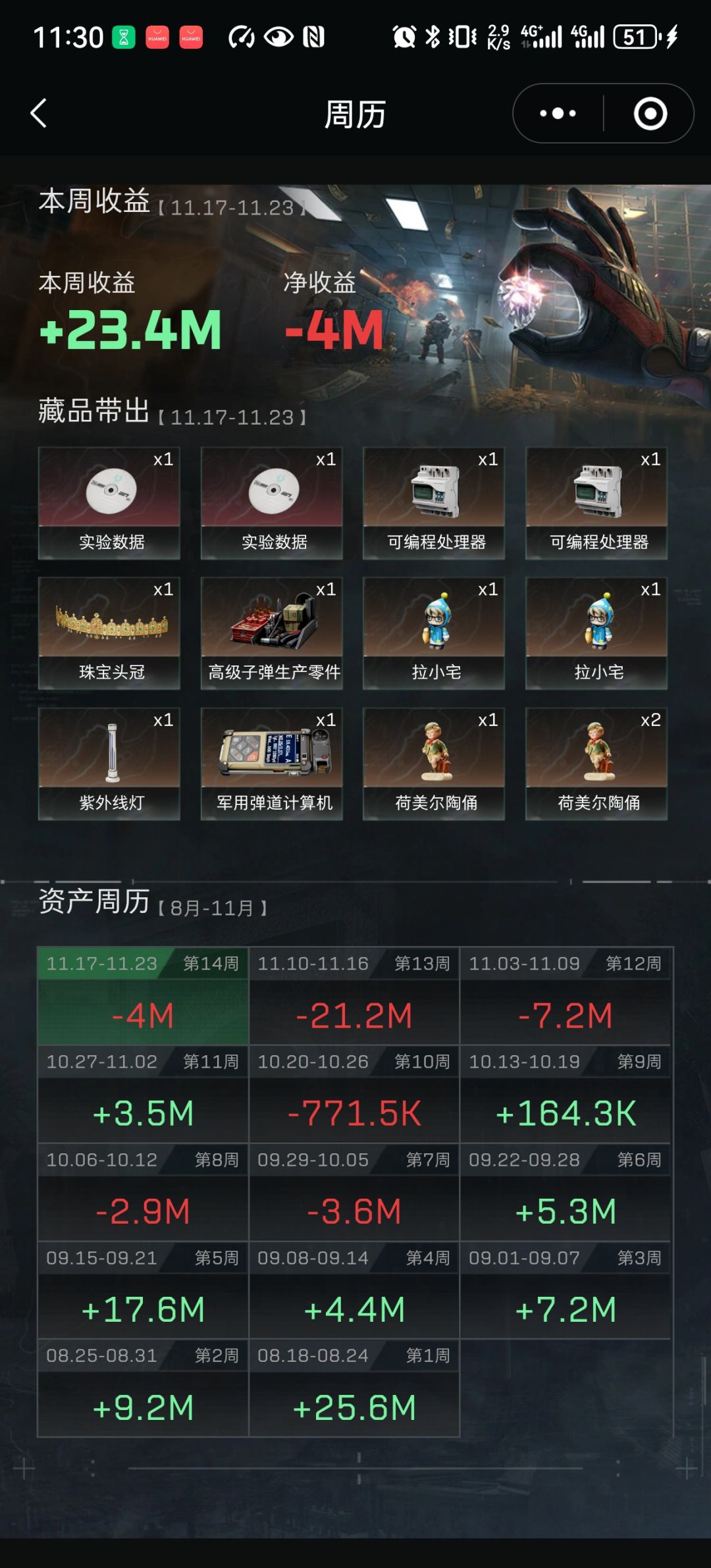 信战损有补偿的,有没有可能本身爆率就高 1