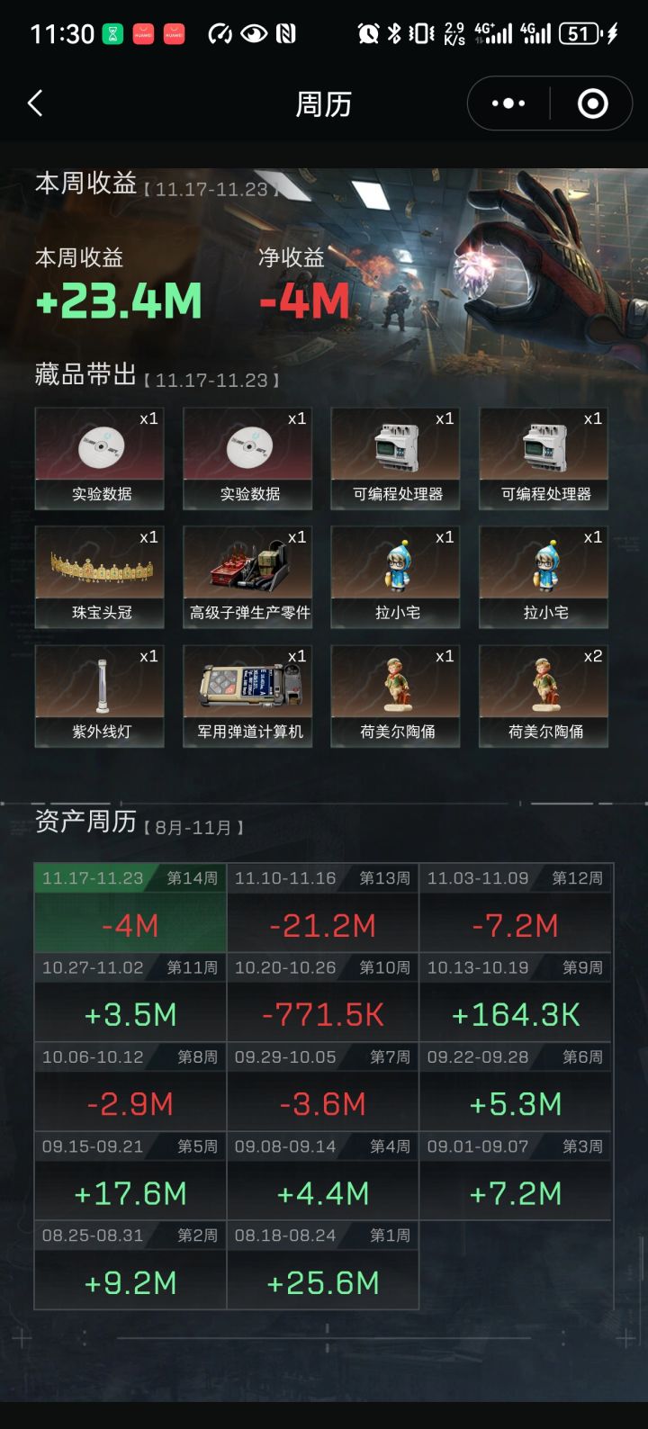信战损有补偿的,有没有可能本身爆率就高截图