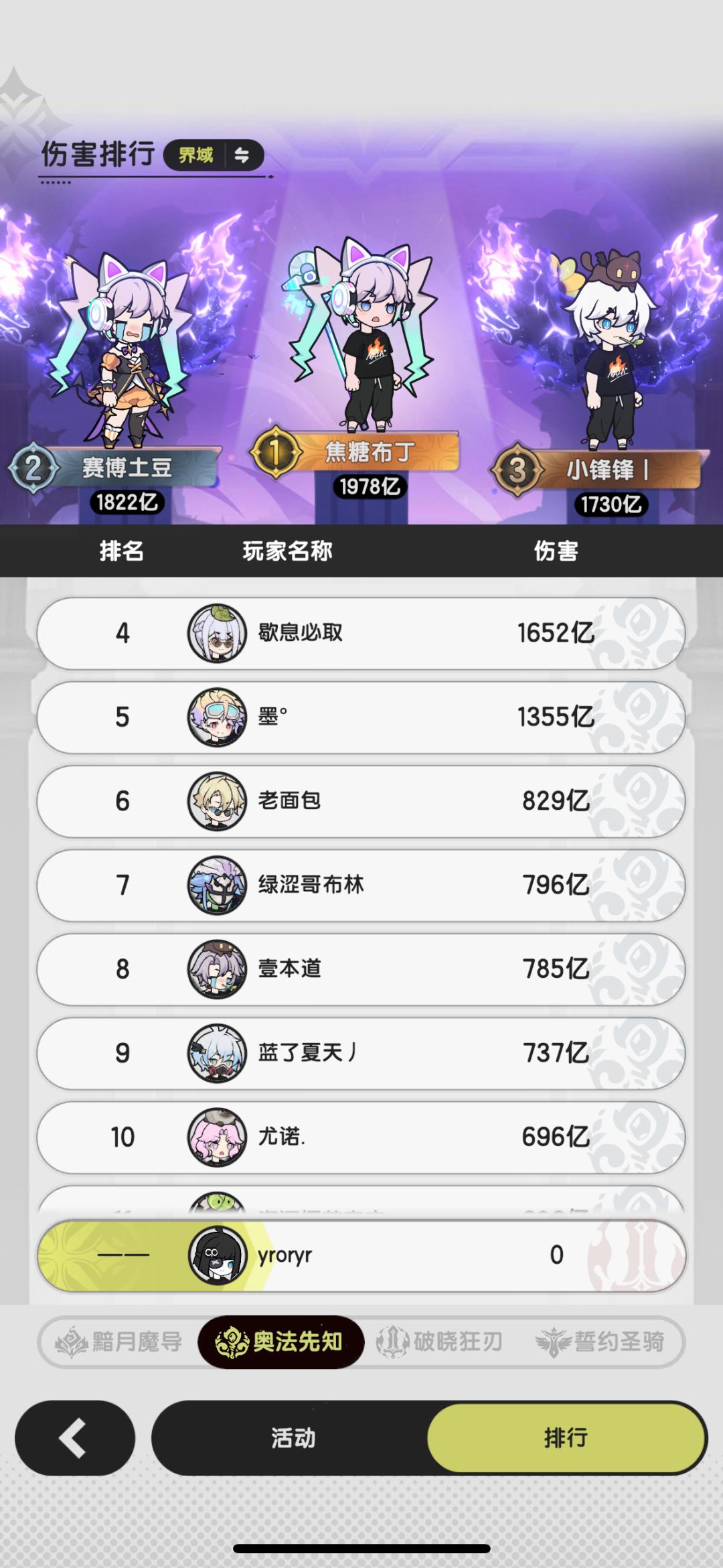 招笑职业平衡 2