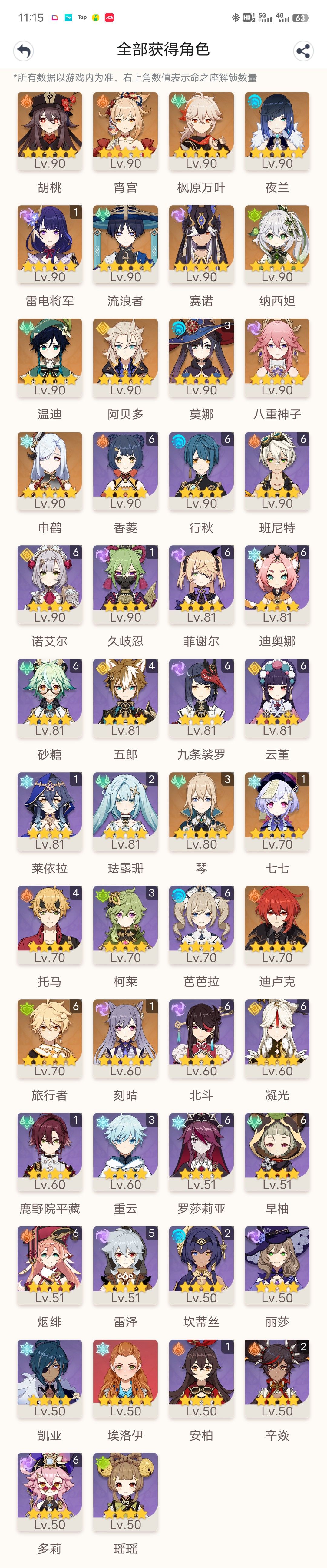 再见了原神 1