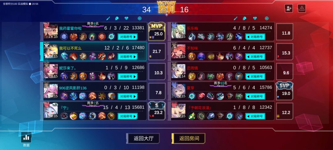 这匹配机制? 1