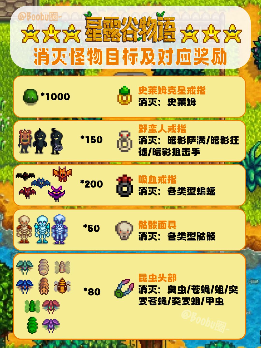 星露谷｜消灭怪物和可获得奖励一览攻略✅截图