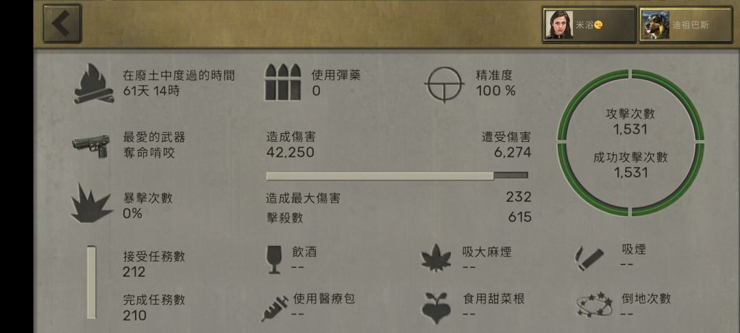 近战叠伤害叠到2600 还有最高230伤害的狗 2