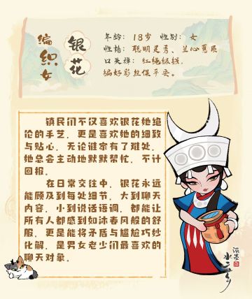 墨间烟火录 | 居民绝密图透第一期！