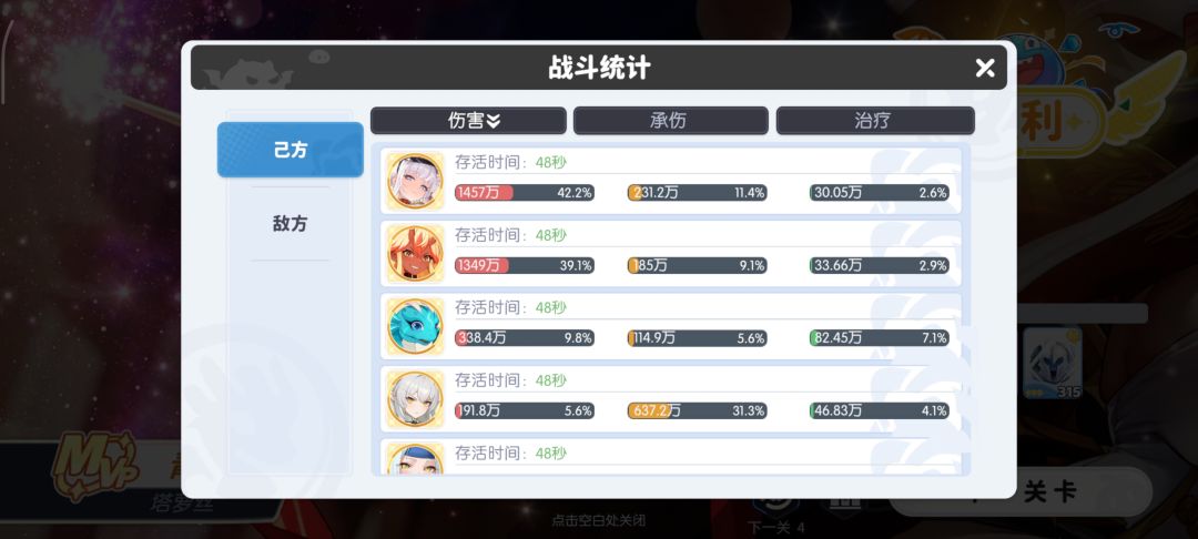 铜姬发条奥术队一些数据 2