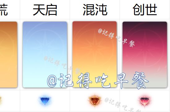 天启控制-暗黑蓝银皇.唐雅 2