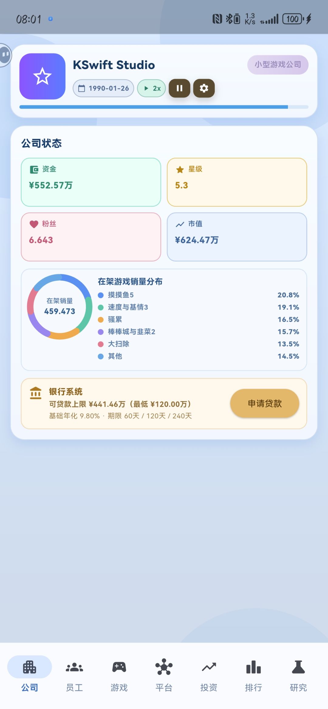 害 2