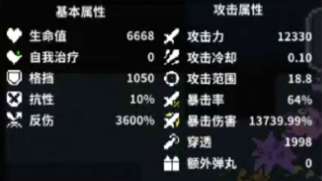 谁敢言无敌，谁敢称不败，无伤过N15四大关，无尽打穿！匠心鼹鼠截图