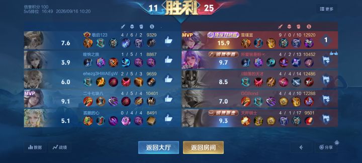 老亚瑟好玩，不像吕布那条区[表情_流口水]截图
