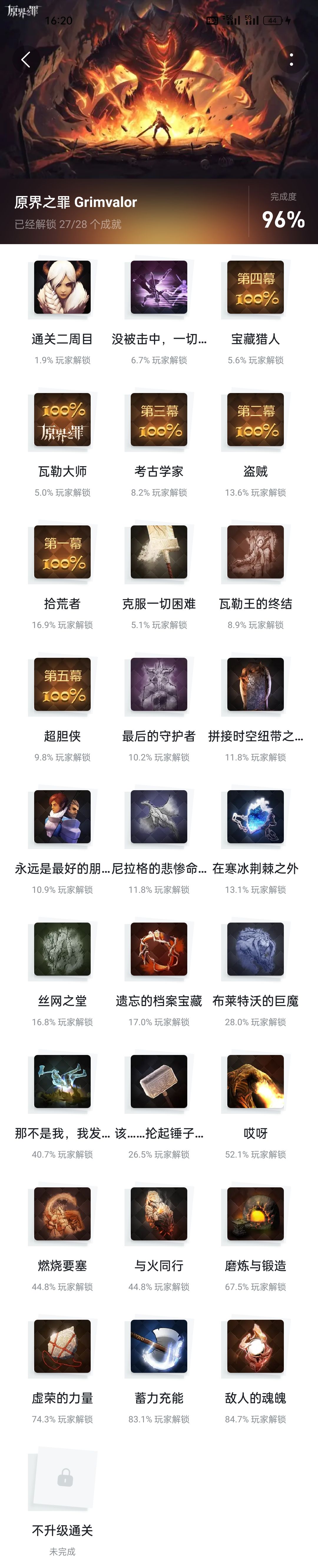 二周目 2