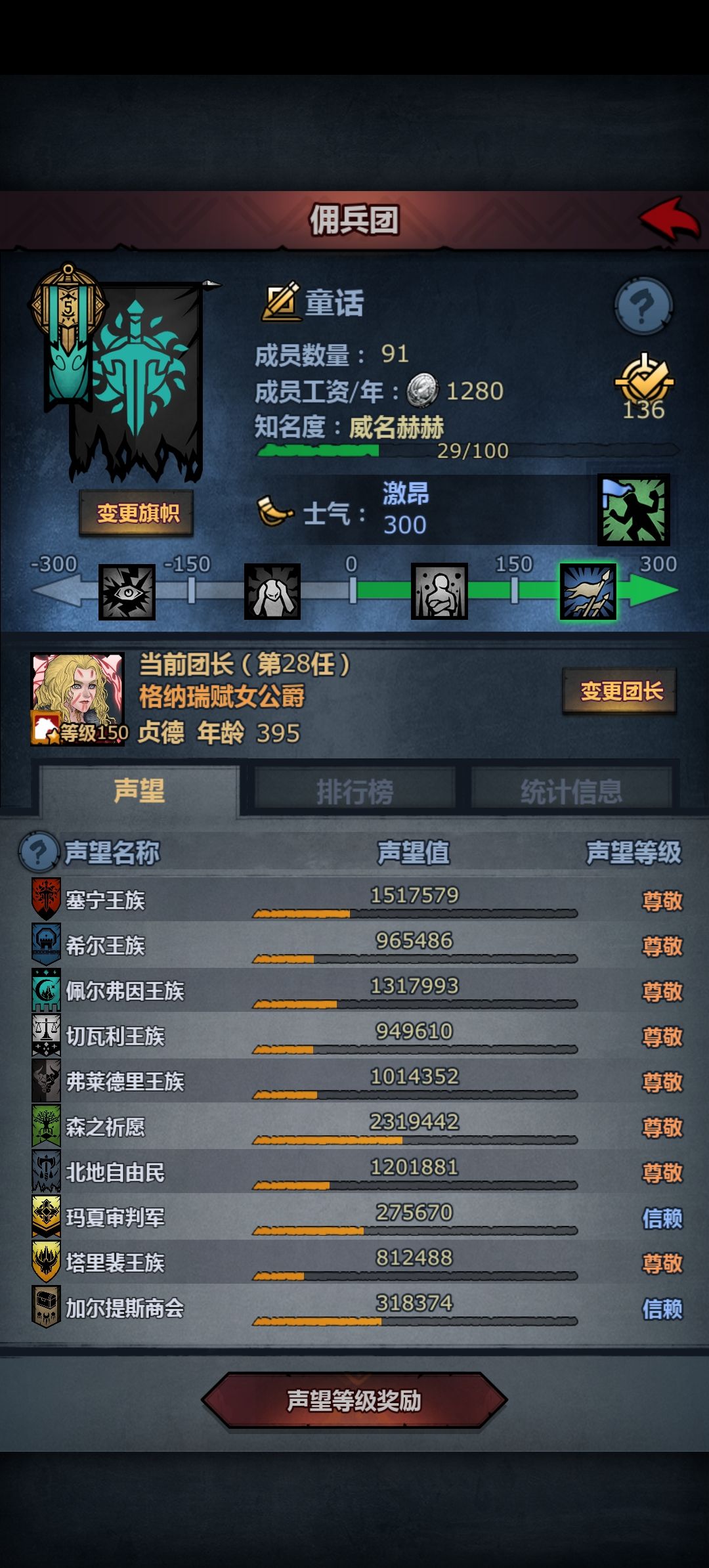 变成萌新了 1