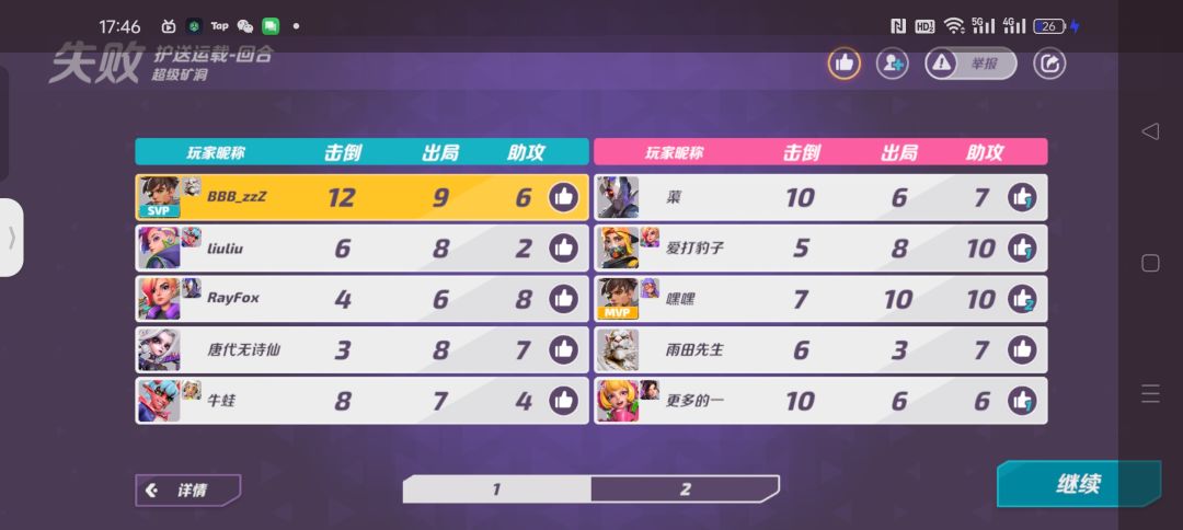 没了玩肉啊 1