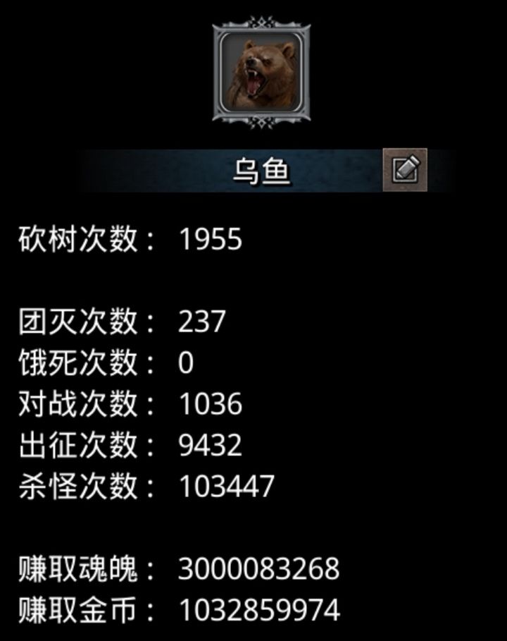 周年结束啦 2