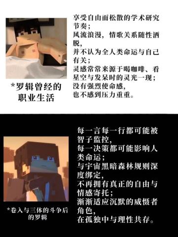 后来 他的心脏为人类尊严跳动