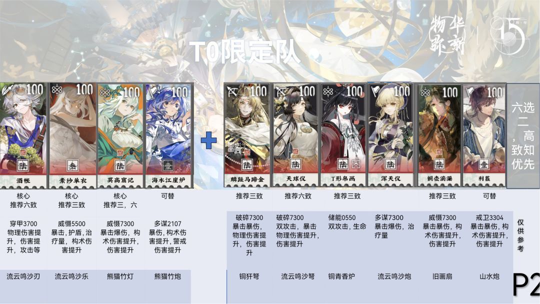 2.4版本配队攻略 3