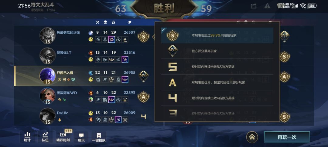 猜猜多少法强？😋😋 2