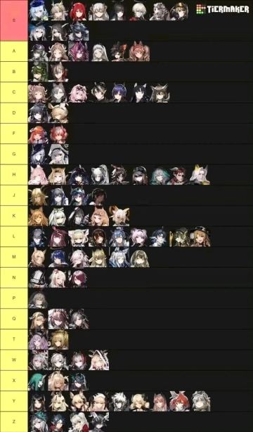 毫无争议的排名😃