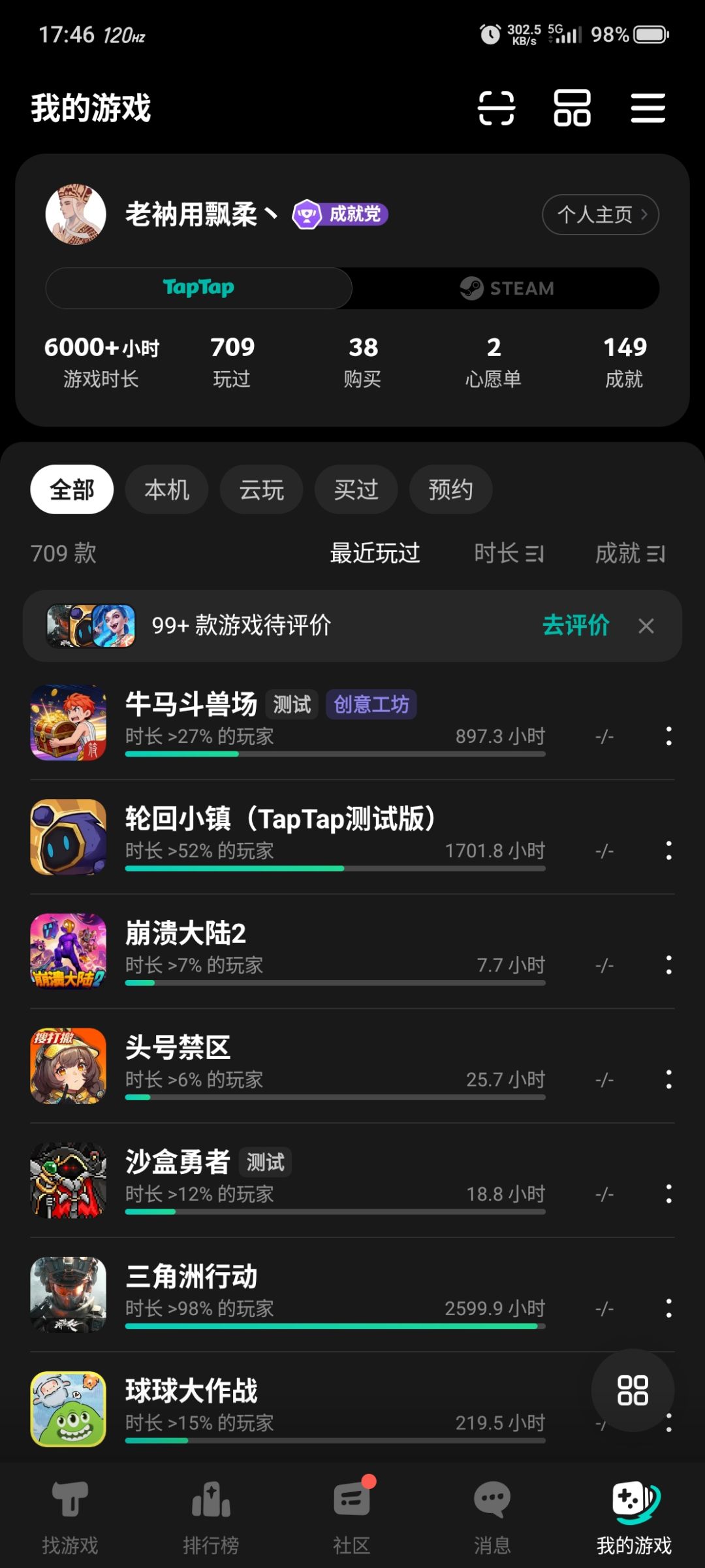 期待首测好消息 1