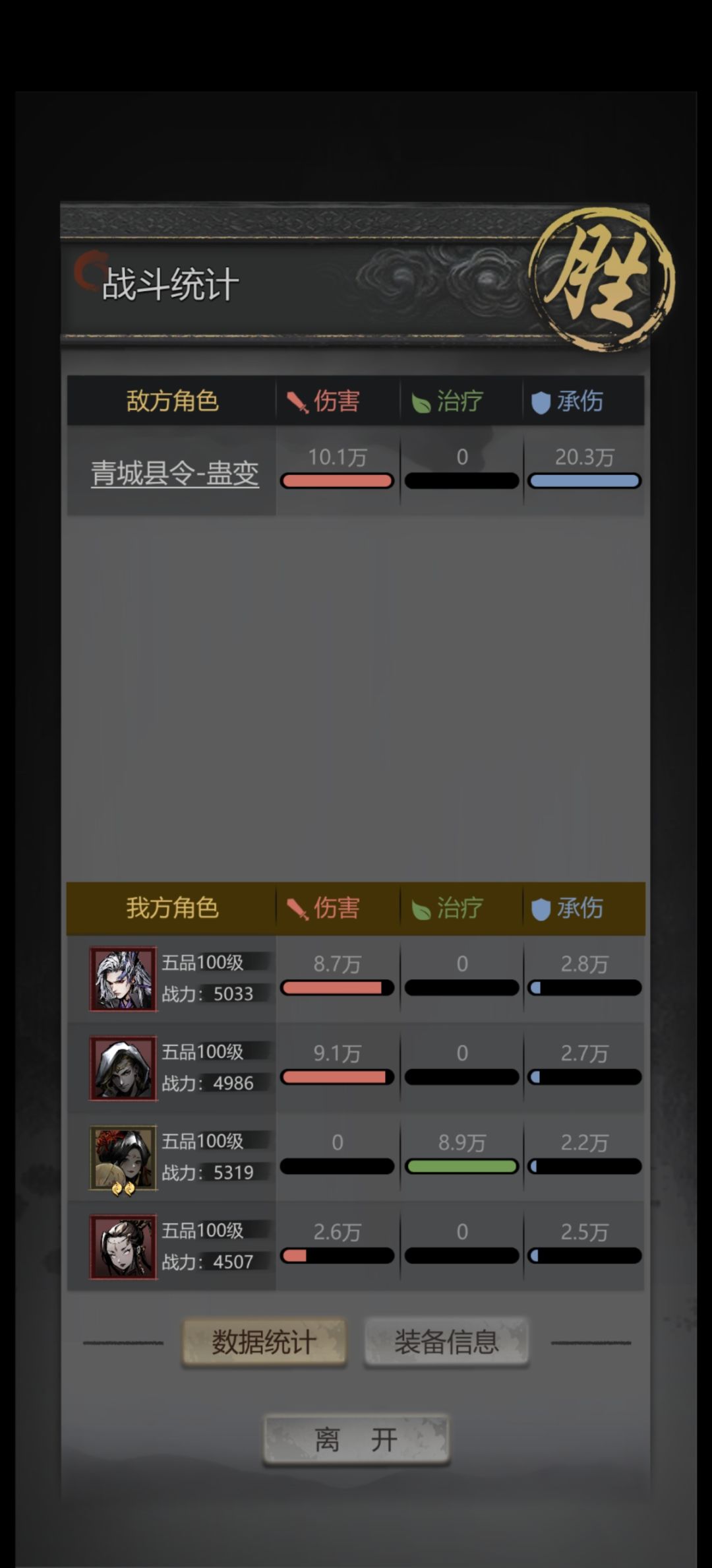 零氪玩家16天才过第六章 2