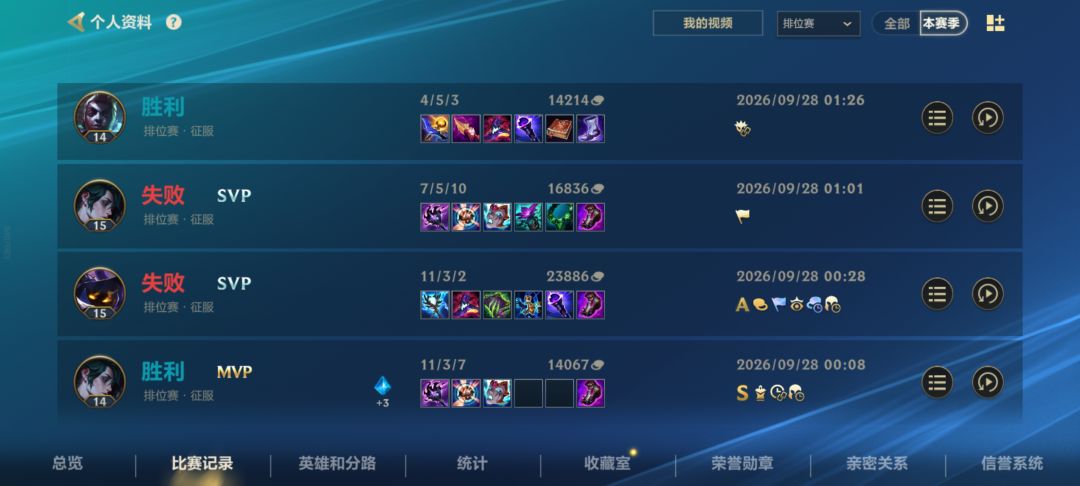 新赛季老配方 2