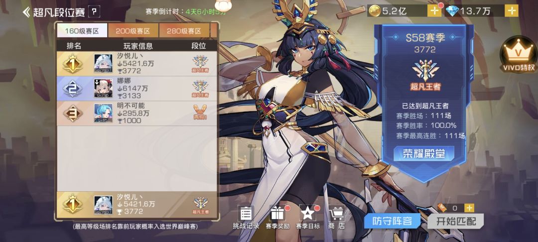 陪到你最后啦~小双生 3
