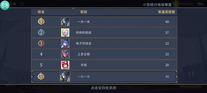 40首通了。离满级混沌还差40,后面的英雄。。黑塔啥时候优化啊。打不动了
不得不说,龙妹是真的强,肝的离谱,这就22了截图